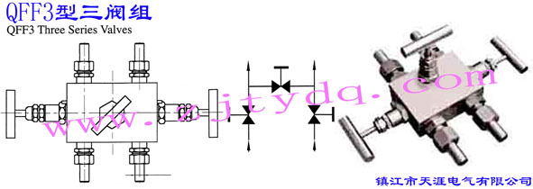 QFF3�����y�MQFF3 Three Series Valve